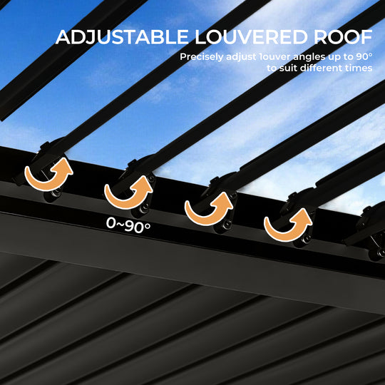 HAPPATIO Outdoor Louvered Pergola, Metal Pergola with Adjustable Rainproof Roof, Patio Pergola with Curtains and Mosquito Nets