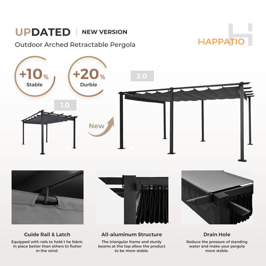 HAPPATIO 12 X 16' Outdoor Pergola Retractable Pergola for Backyard, Patio, Aluminum Frame with Sun Canopy (Grey)