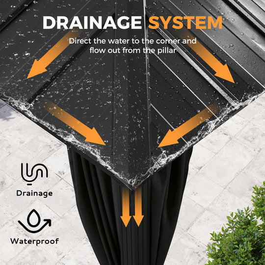 HAPPATIO Outdoor Gazebo with Hardtop Roof, Double Galvanized Steel Roof Canopy with Aluminum Frame, Curtains and Netting for Patio, Backyard, Deck, Lawn, Grey, Easy Assembly