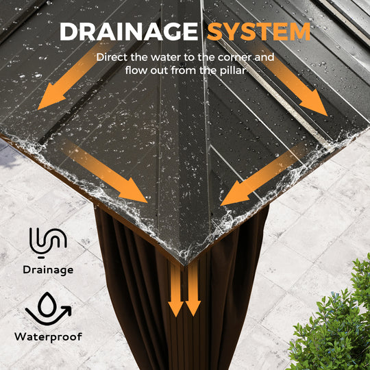 HAPPATIO Outdoor Gazebo with Hardtop Roof, Double Galvanized Steel Roof Canopy with Aluminum Frame, Curtains and Netting for Patio, Backyard, Deck, Lawn, Grey, Easy Assembly