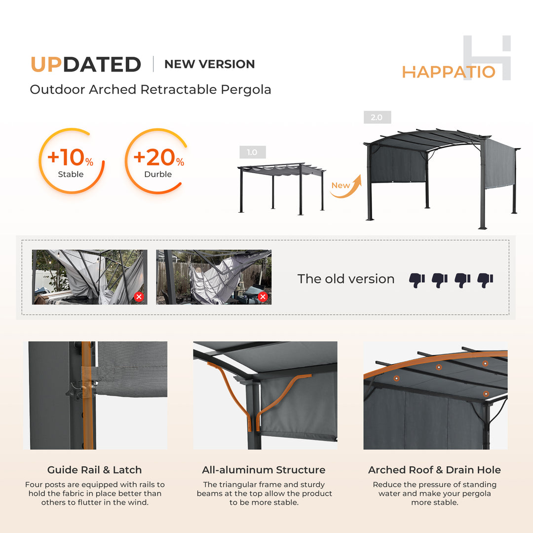 HAPPATIO Outdoor Retractable Pergola, Aluminum Pergola with Canopy Fixed in Various Positions, Arched Roof with Sun Shade Canopy Metal Frame for Backyards, Gardens, Patios