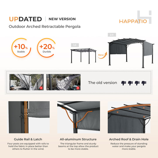 HAPPATIO Outdoor Retractable Pergola, Aluminum Pergola with Canopy Fixed in Various Positions, Arched Roof with Sun Shade Canopy Metal Frame for Backyards, Gardens, Patios
