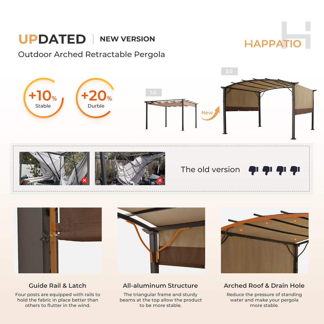 HAPPATIO Outdoor Retractable Pergola, Aluminum Pergola with Canopy Fixed in Various Positions, Arched Roof with Sun Shade Canopy Metal Frame for Backyards, Gardens, Patios
