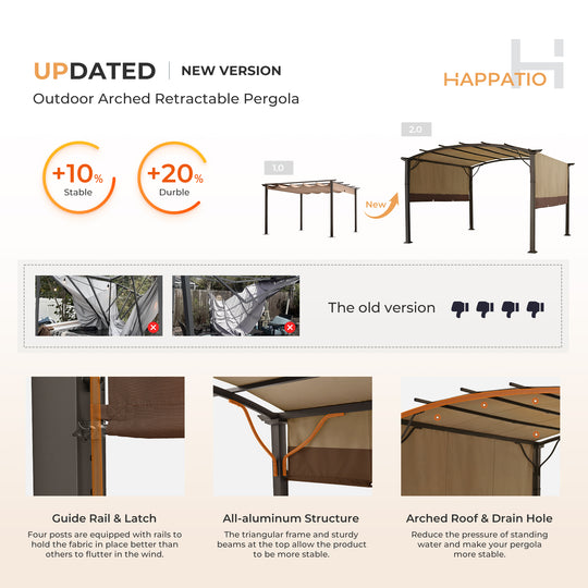 HAPPATIO Outdoor Retractable Pergola, Aluminum Pergola with Canopy Fixed in Various Positions, Arched Roof with Sun Shade Canopy Metal Frame for Backyards, Gardens, Patios