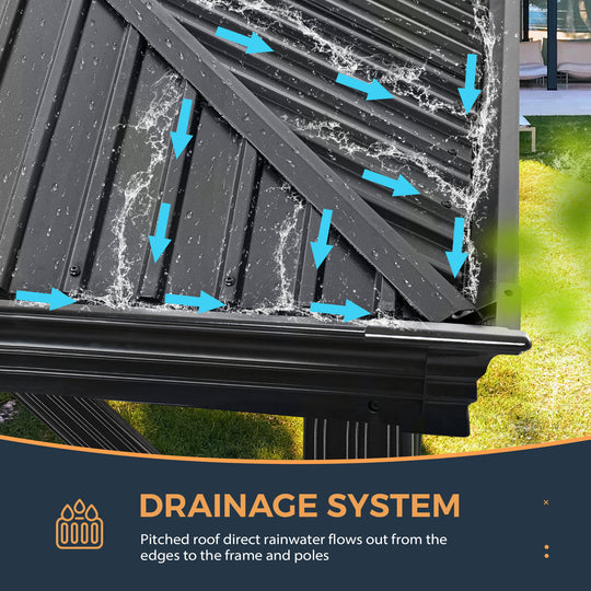 HAPPATIO 12' x 20' Hardtop Gazebo - Galvanized Steel Patio Double Roof Aluminum Gazebo with Curtains and Netting, Metal Permanent Pavilion Outdoor Gazebos for Patios, Gardens, and Lawns