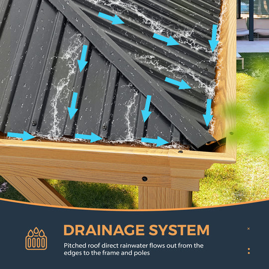 HAPPATIO 12' x 20' Hardtop Gazebo - Galvanized Steel Patio Double Roof Aluminum Gazebo with Curtains and Netting, Metal Permanent Pavilion Outdoor Gazebos for Patios, Gardens, and Lawns